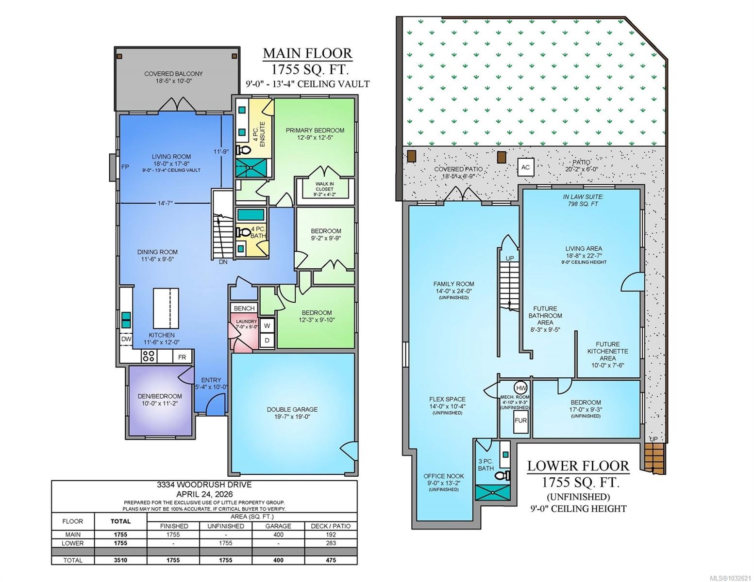 3334 Woodrush Dr, Duncan, BC