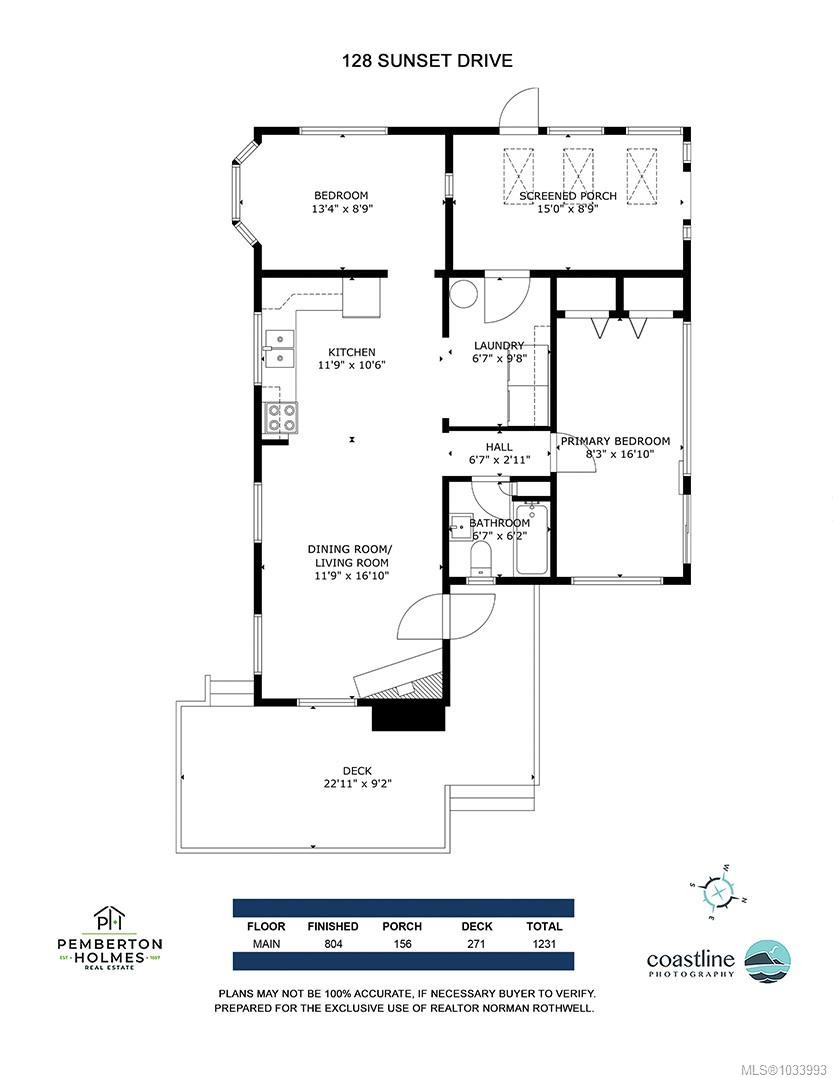 128 Sunset Dr, Salt Spring, BC
