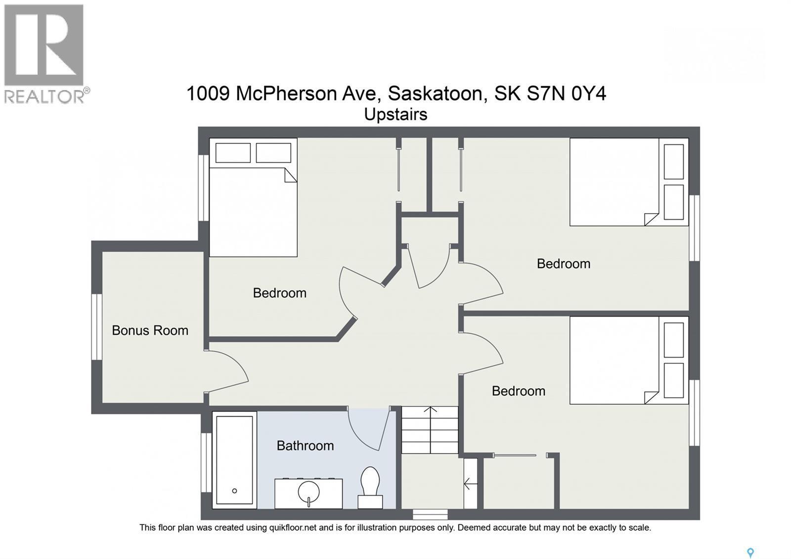 1009 Mcpherson Avenue, Saskatoon, SK - Other