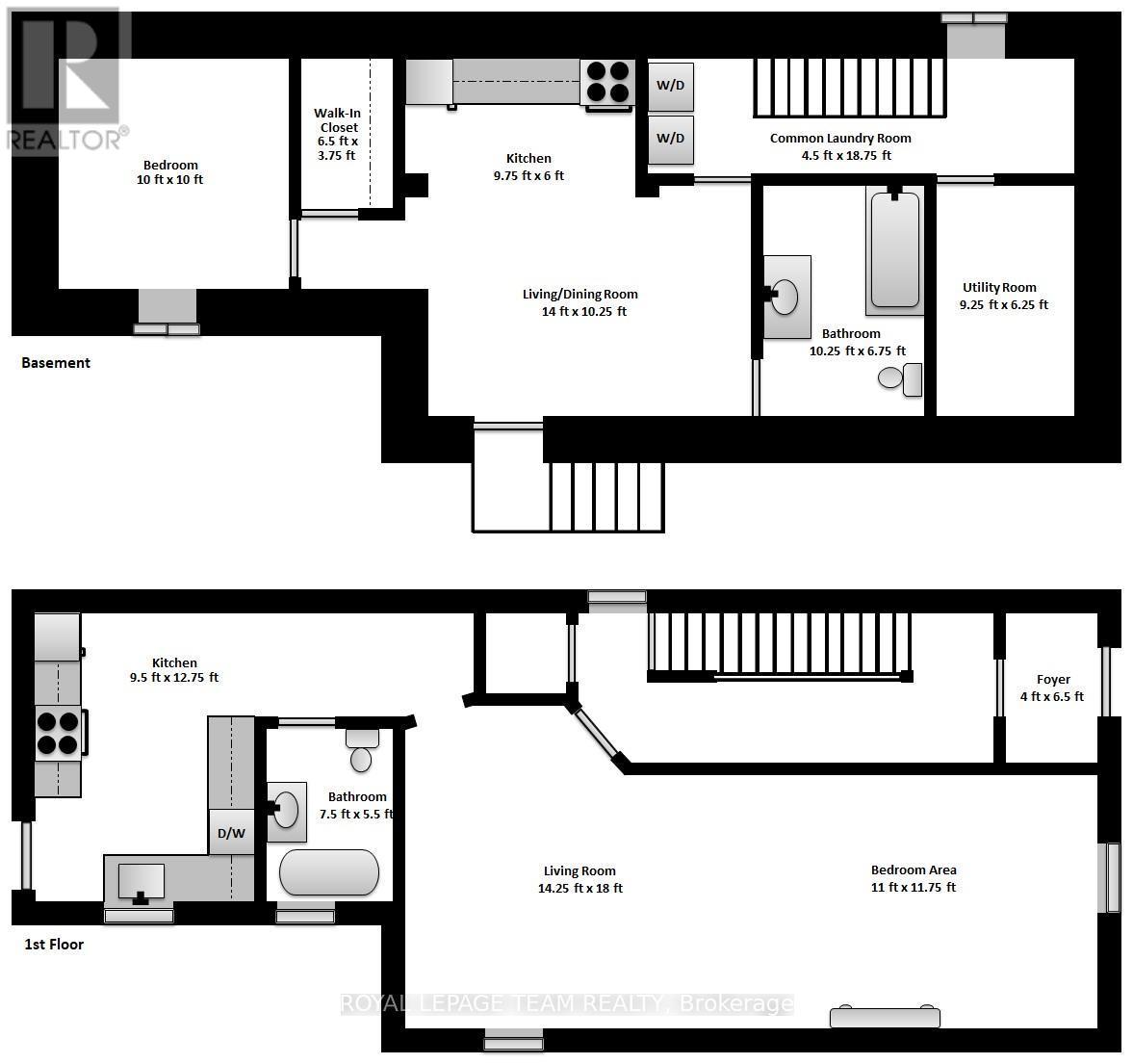 620 Cooper Street, Ottawa, ON - Other