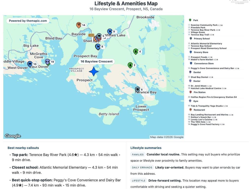 16 Bayview Crescent, Prospect, NS