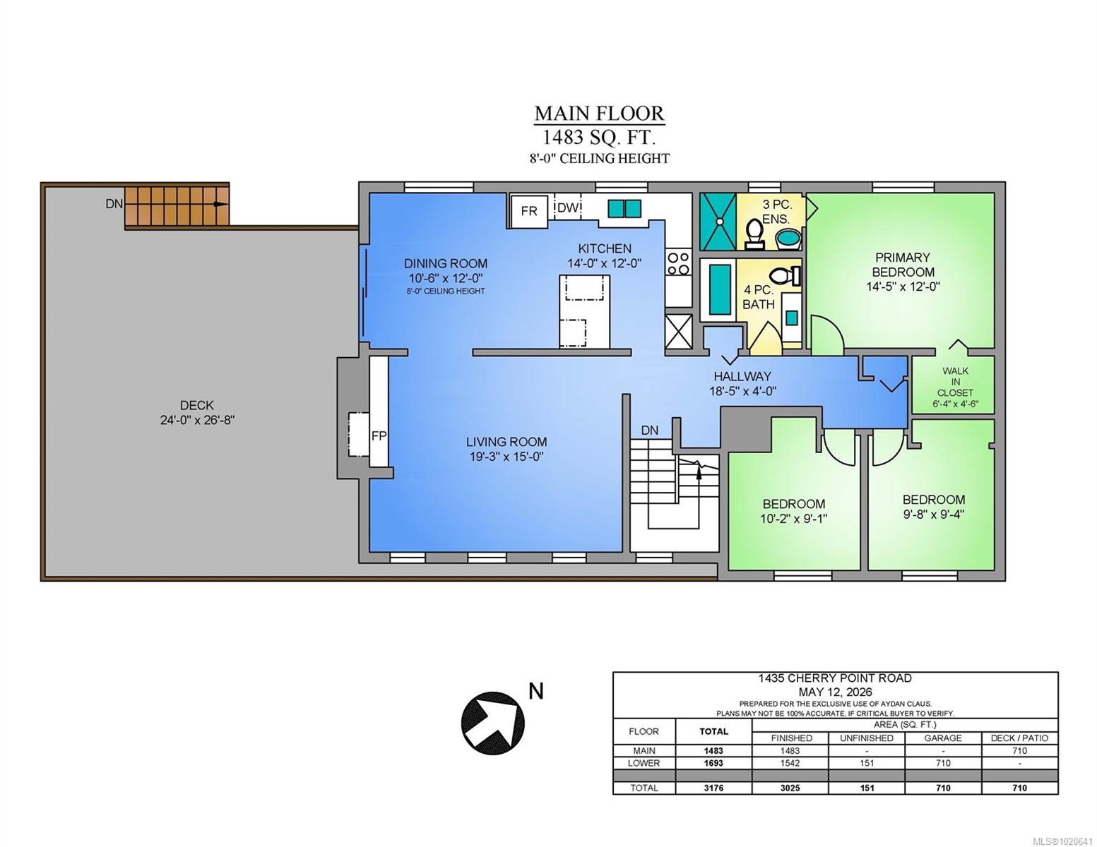 1435 Cherry Point Rd, Cowichan Bay, BC