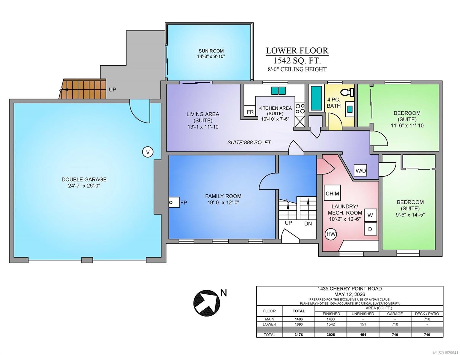 1435 Cherry Point Rd, Cowichan Bay, BC