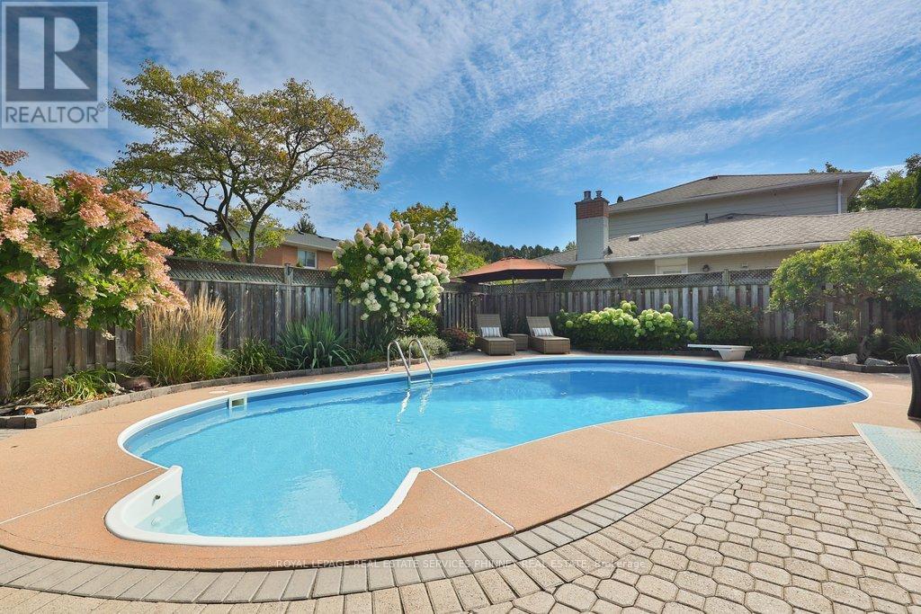 1163 Cayente Place, Mississauga, ON - Outdoor With In Ground Pool With Backyard
