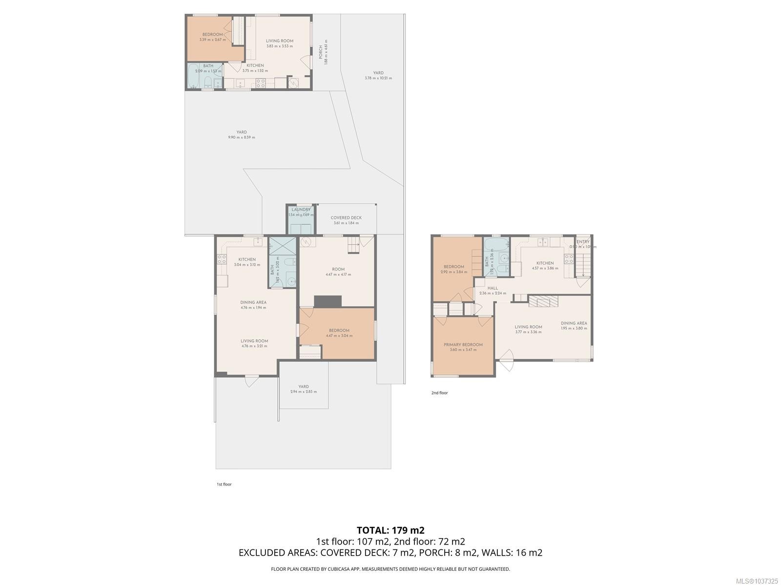 251 Sims Ave, Saanich, BC