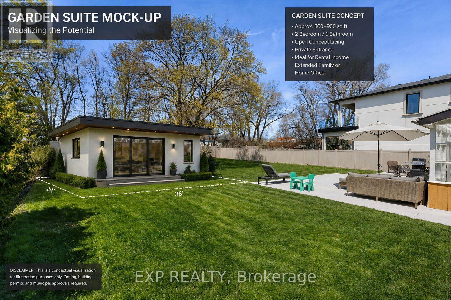 1761 Coram Crescent, Mississauga, ON - Outdoor