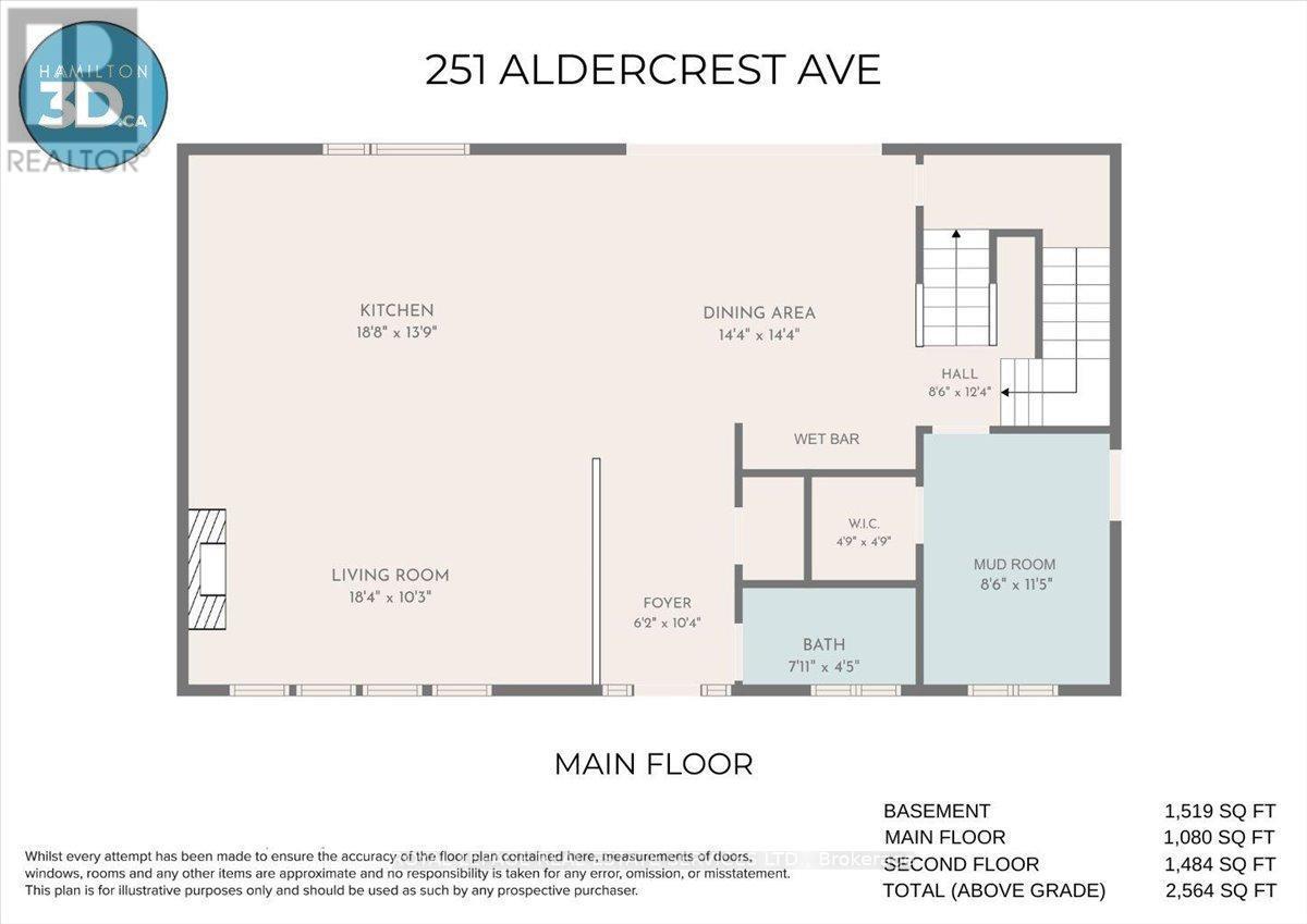 251 Aldercrest Avenue, Hamilton, ON - Other