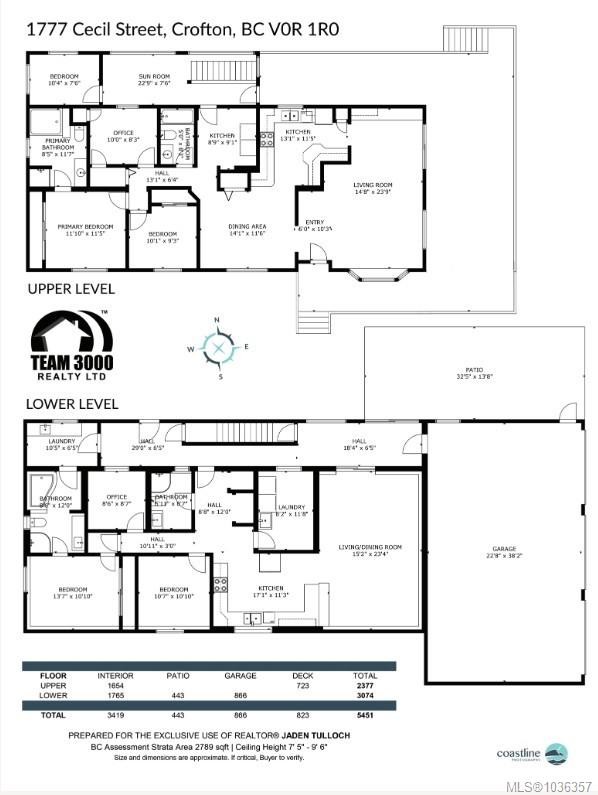 1777 Cecil St, Crofton, BC