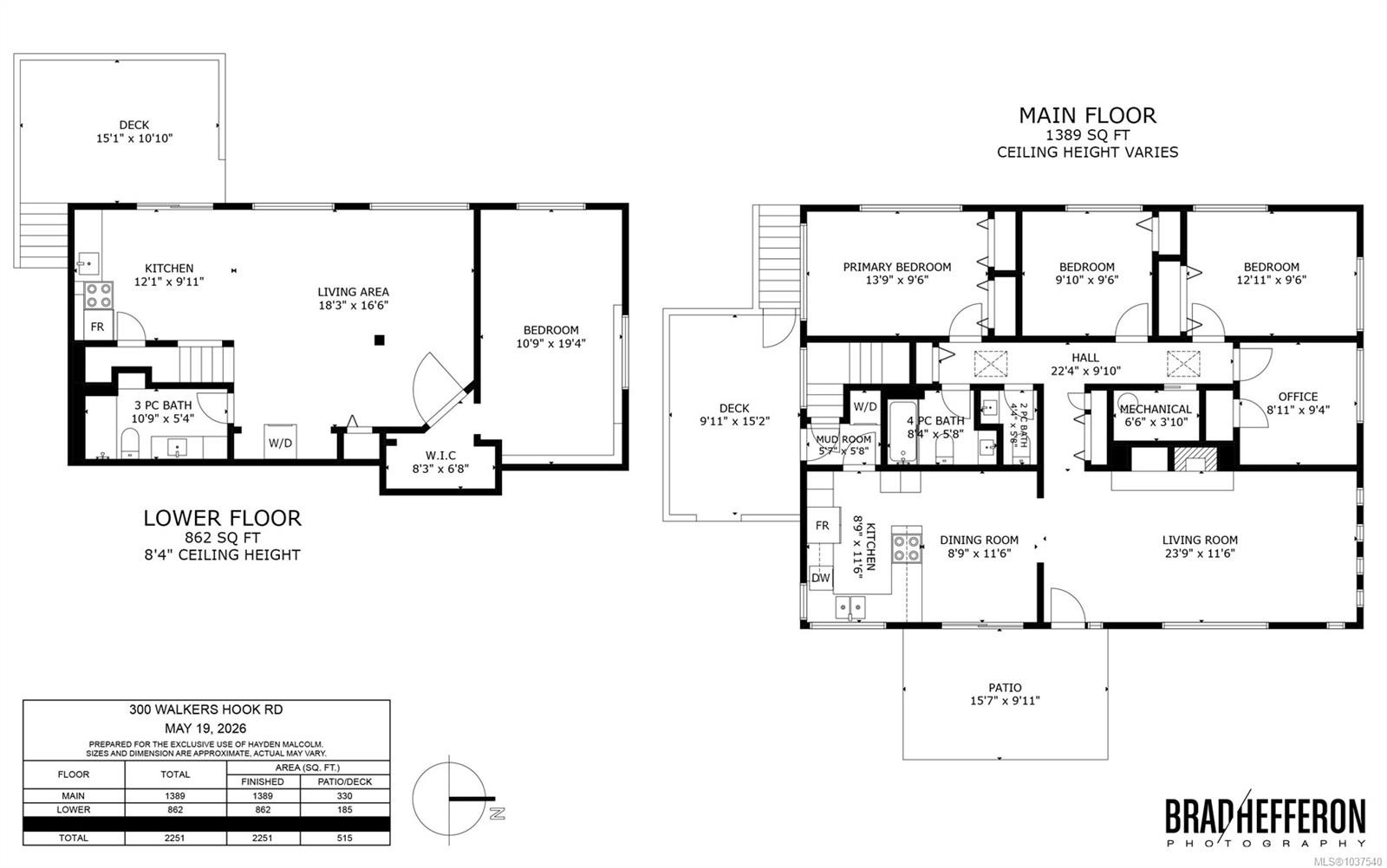 300 Walkers Hook Rd, Salt Spring, BC
