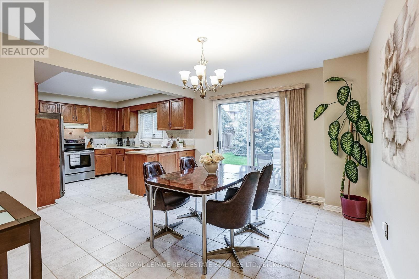 4217 Schneider Court, Mississauga, ON - Indoor