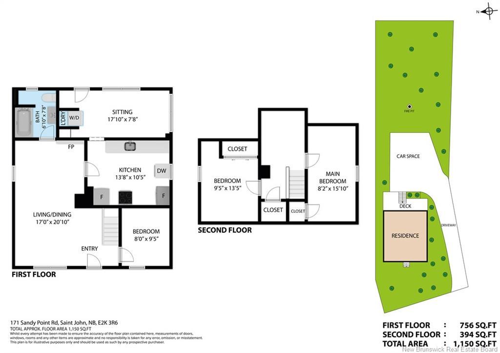 171 Sandy Point Rd, Saint John, NB