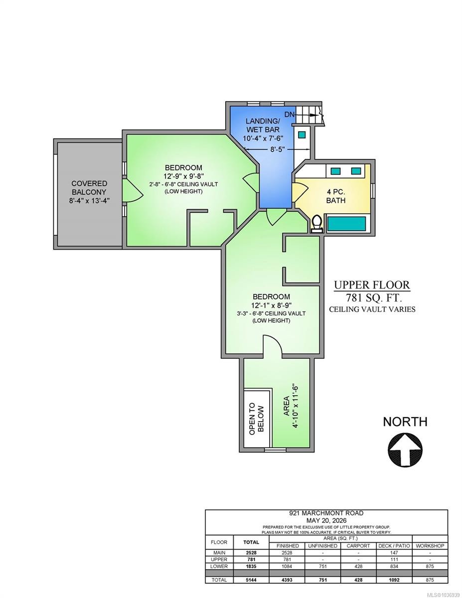 921 Marchmont Rd, Duncan, BC