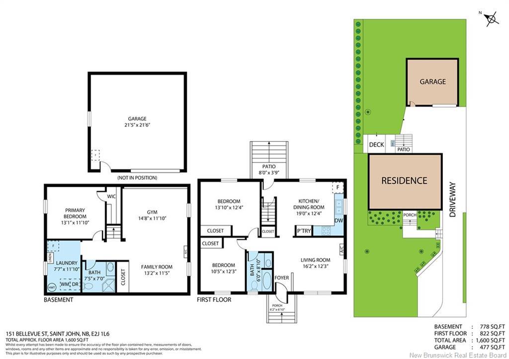 151 Bellevue St, Saint John, NB