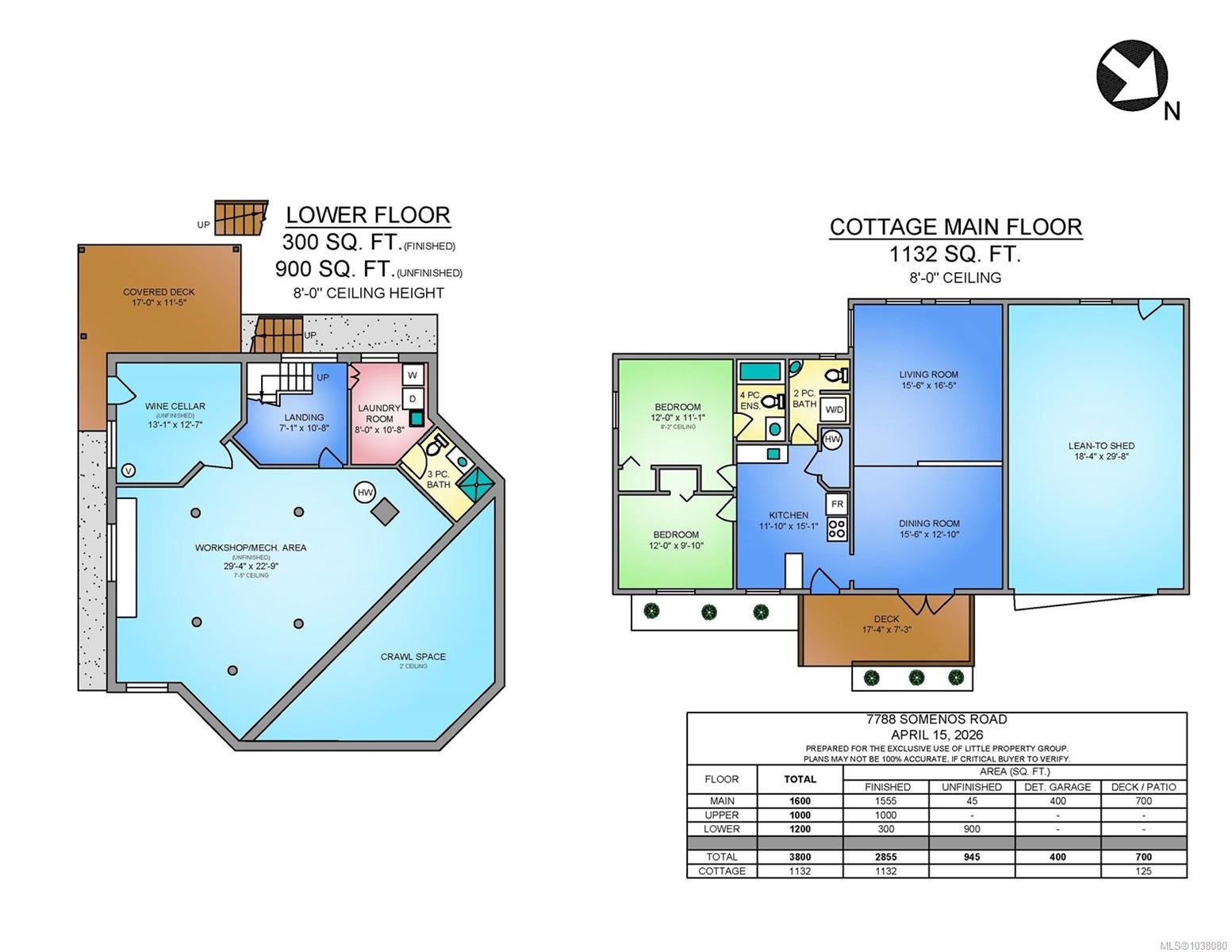 7788 Somenos Rd, Duncan, BC