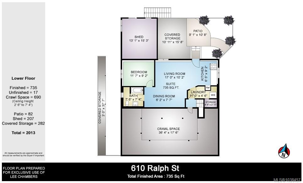 610 Ralph St, Saanich, BC