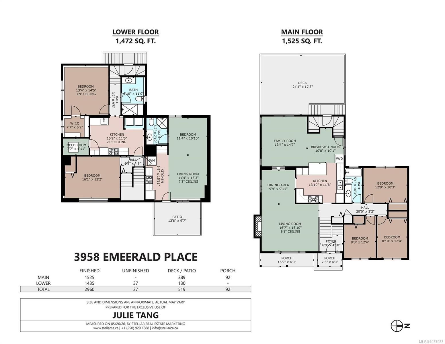 3958 Emerald Pl, Saanich, BC