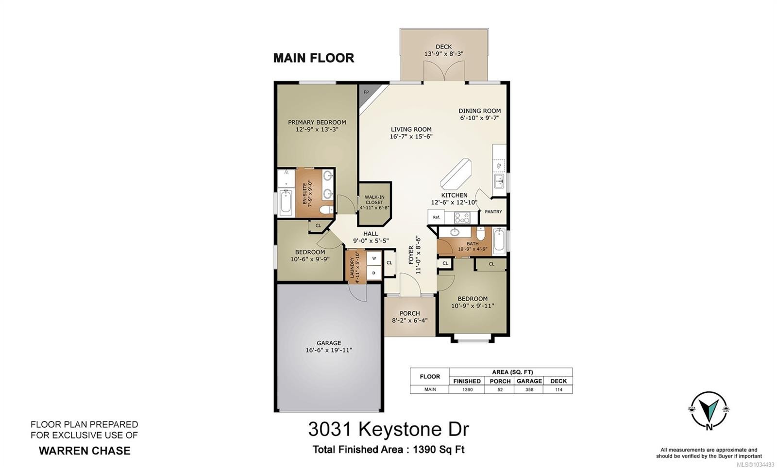 3031 Keystone Dr, Duncan, BC