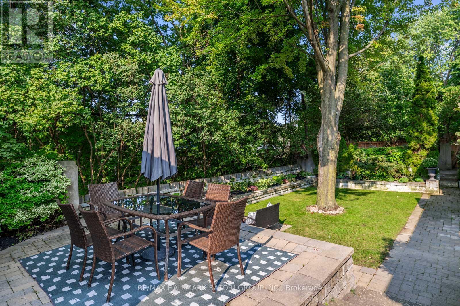 171 Old Forest Hill Road, Toronto, ON