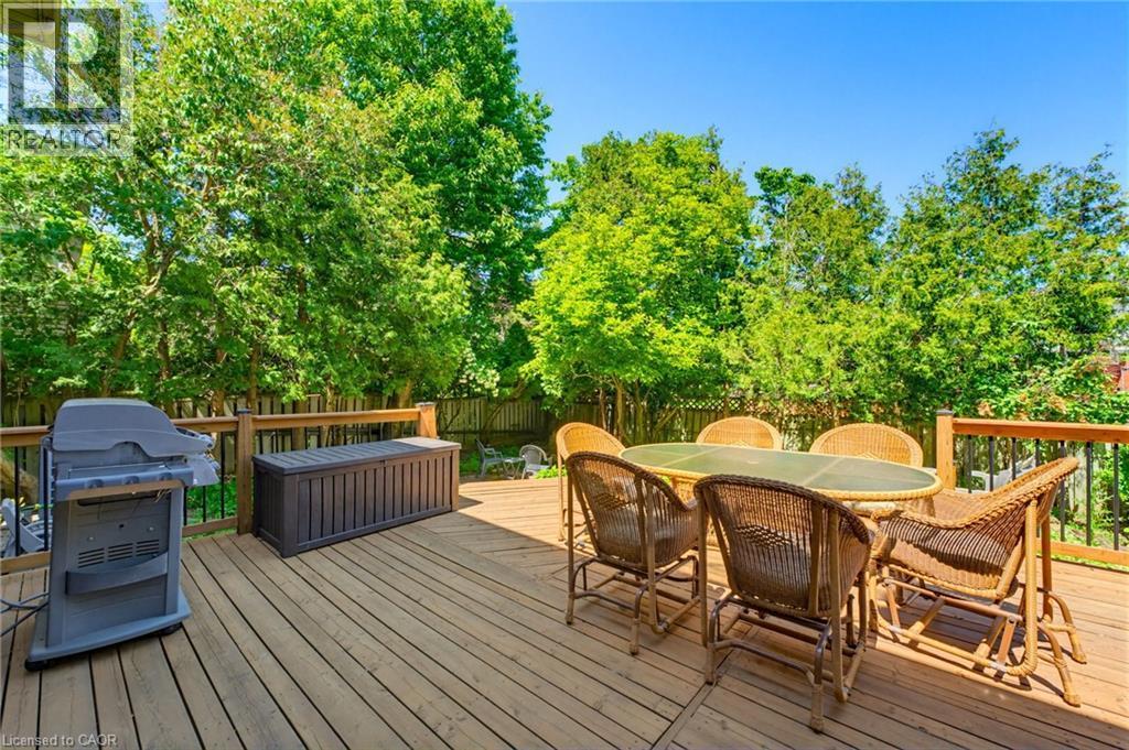2155 Heidi Avenue, Burlington, ON