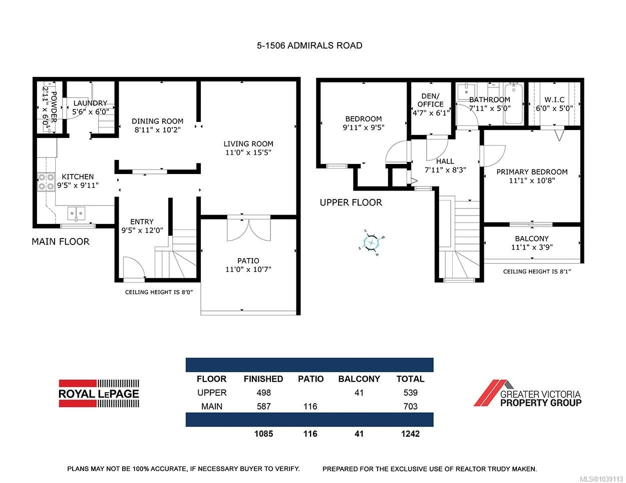 #5-1506 Admirals Rd, View Royal, BC