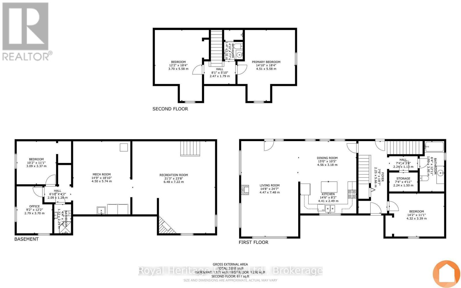 9312 Danforth Road, Hamilton Township, ON