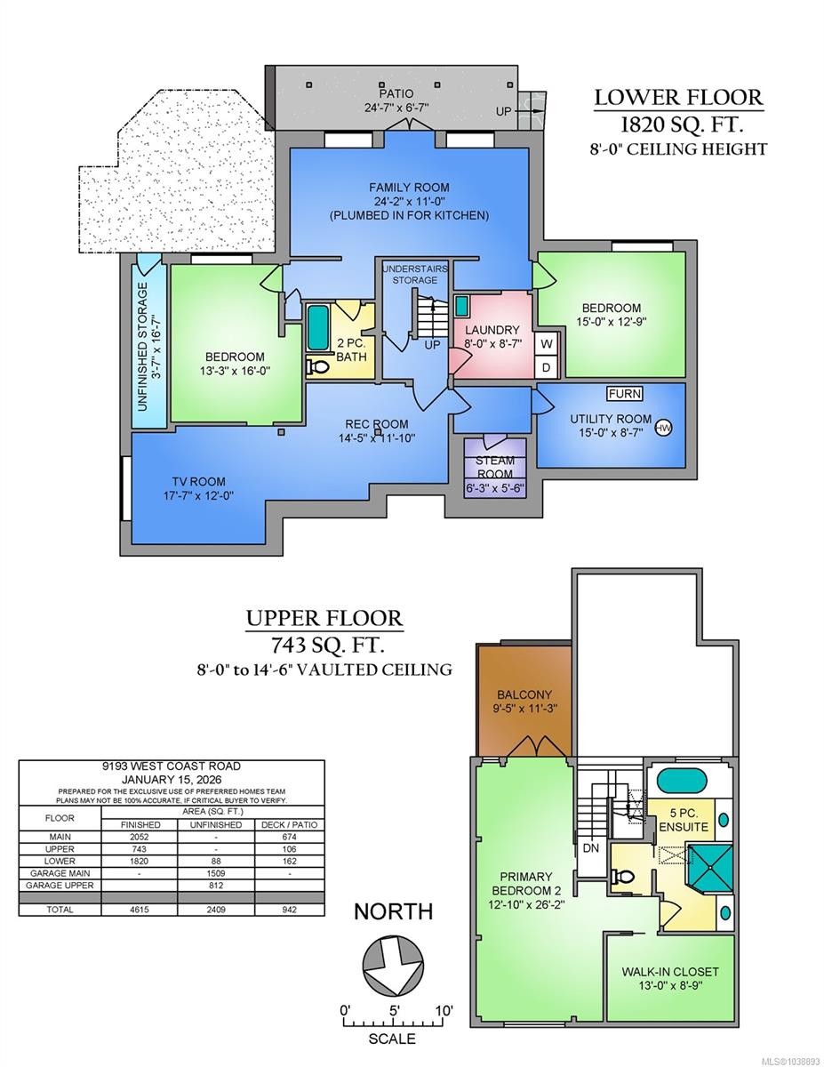 9193 West Coast Rd, Sooke, BC