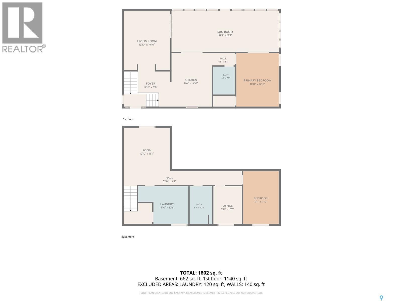 Koch Acreage - 9.9 Acres, Dufferin Rm No. 190, SK