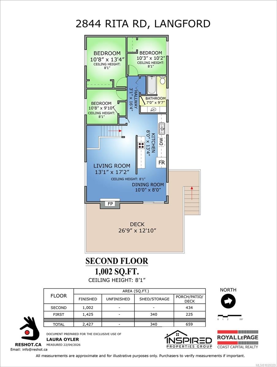 2844 Rita Rd, Langford, BC