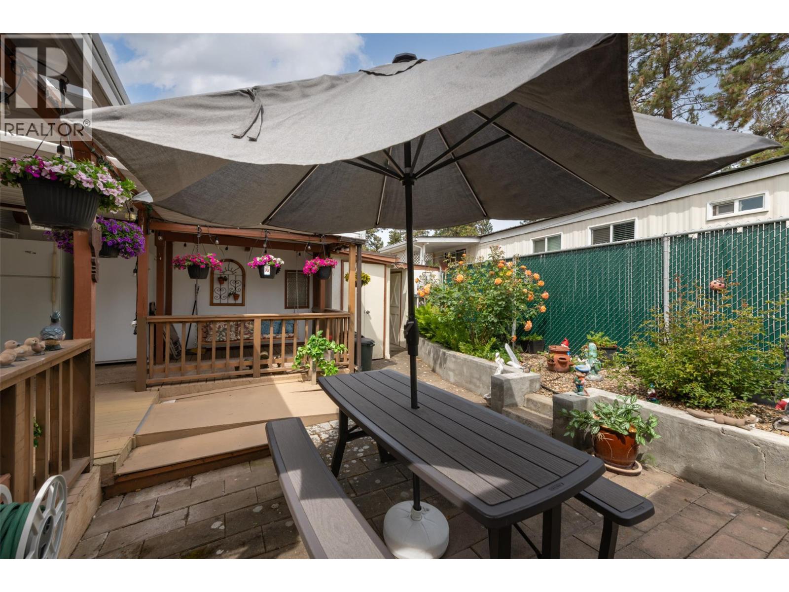 1860 Boucherie Road Unit# 83, Westbank, BC
