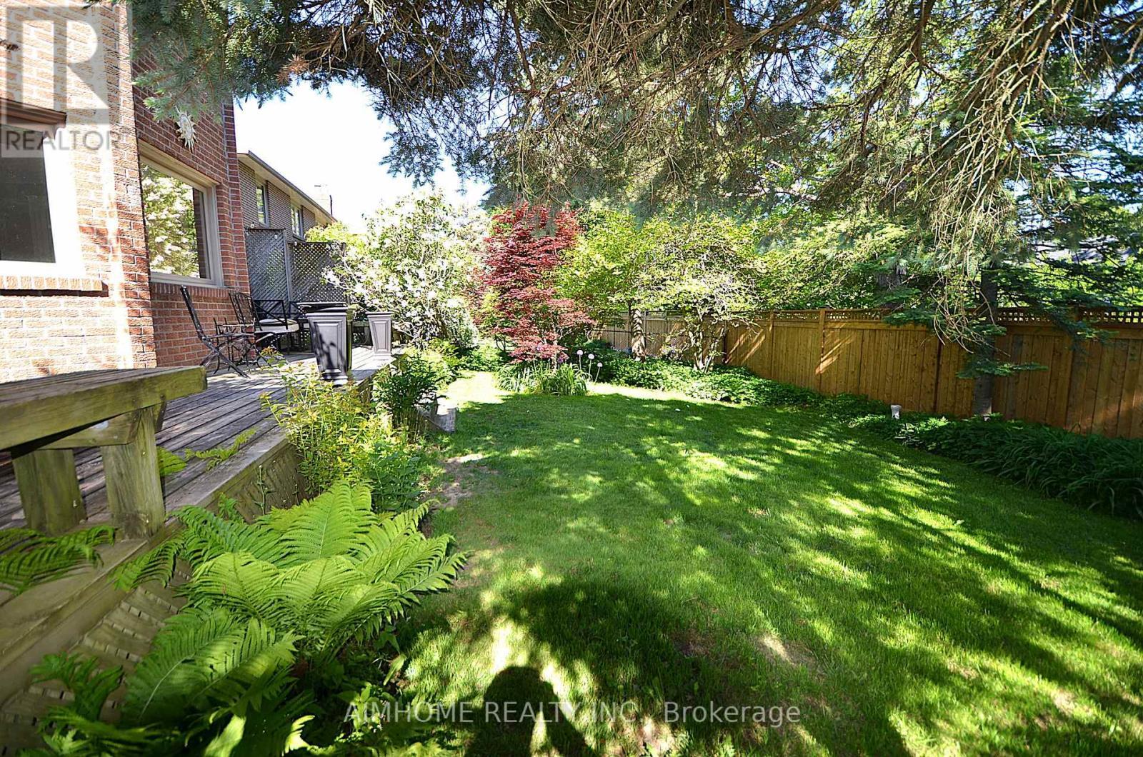 80 Golf Links Drive, Aurora, ON