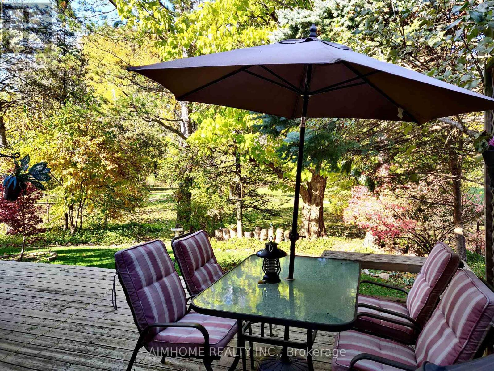 80 Golf Links Drive, Aurora, ON