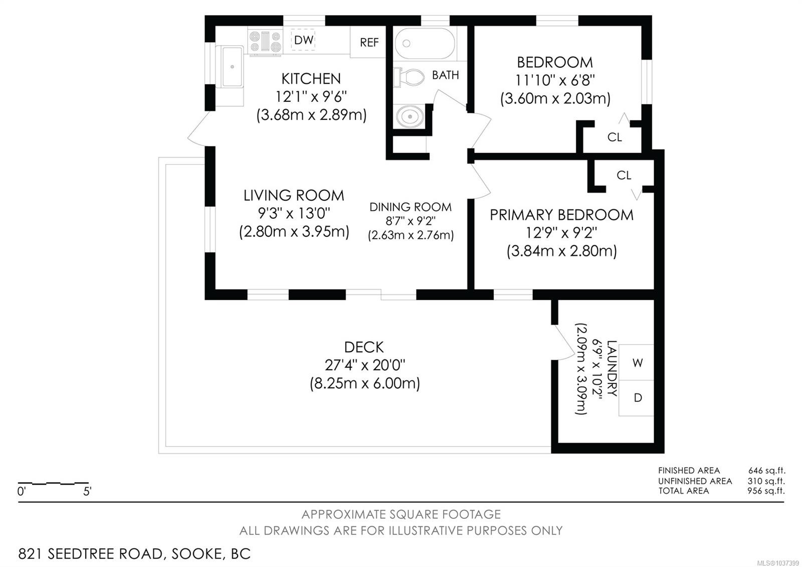 821 Seedtree Rd, Sooke, BC