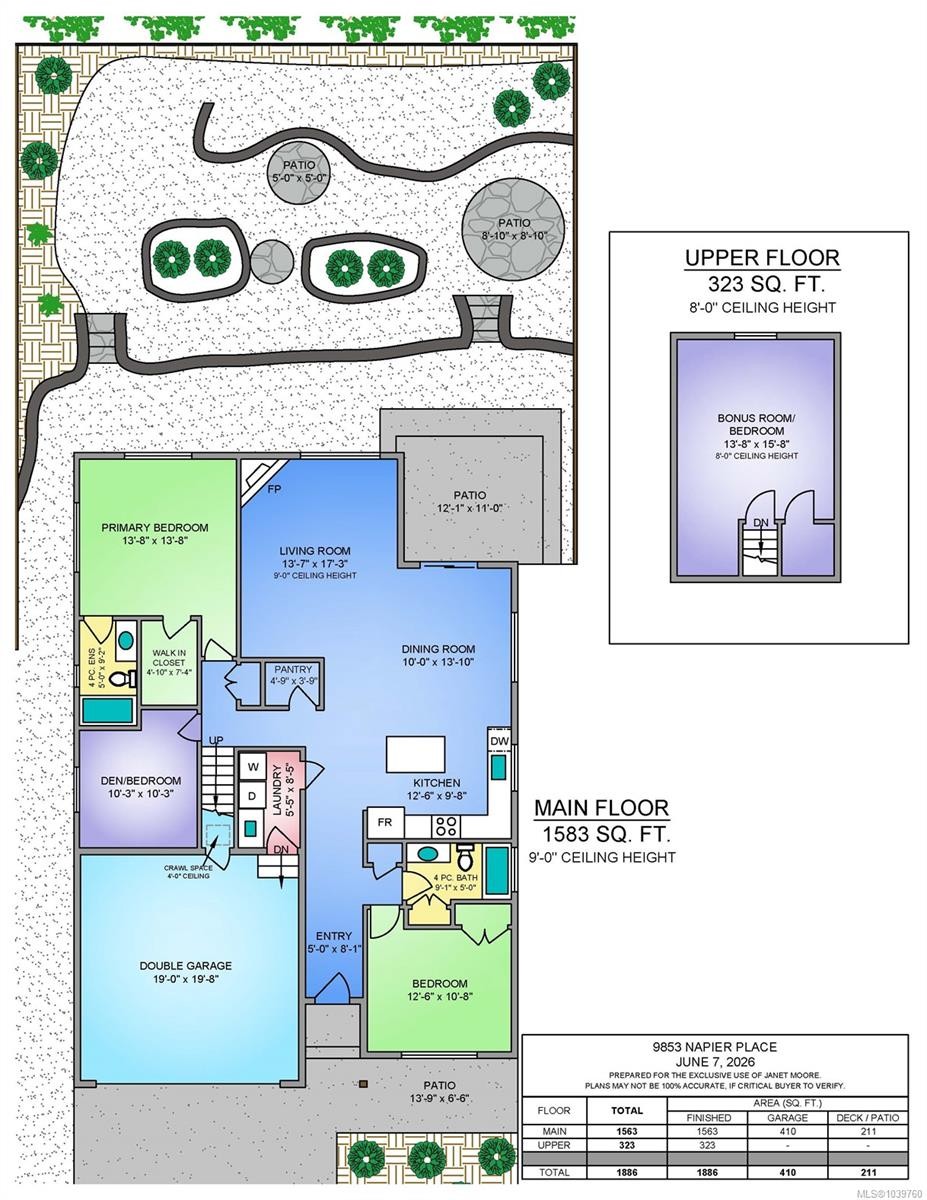 9853 Napier Pl, Chemainus, BC