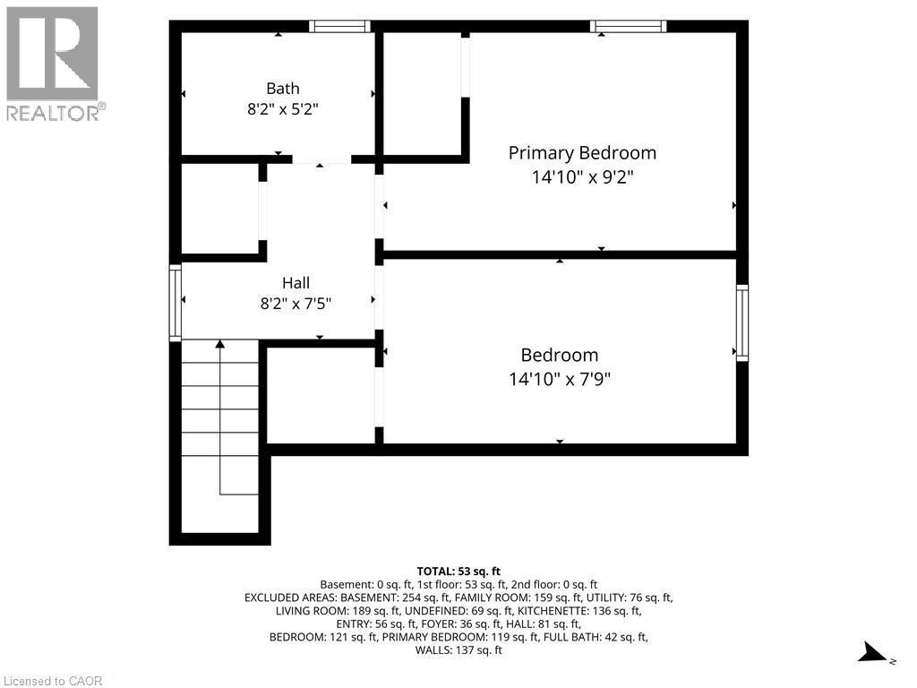 149 Birch Avenue, Kitchener, ON