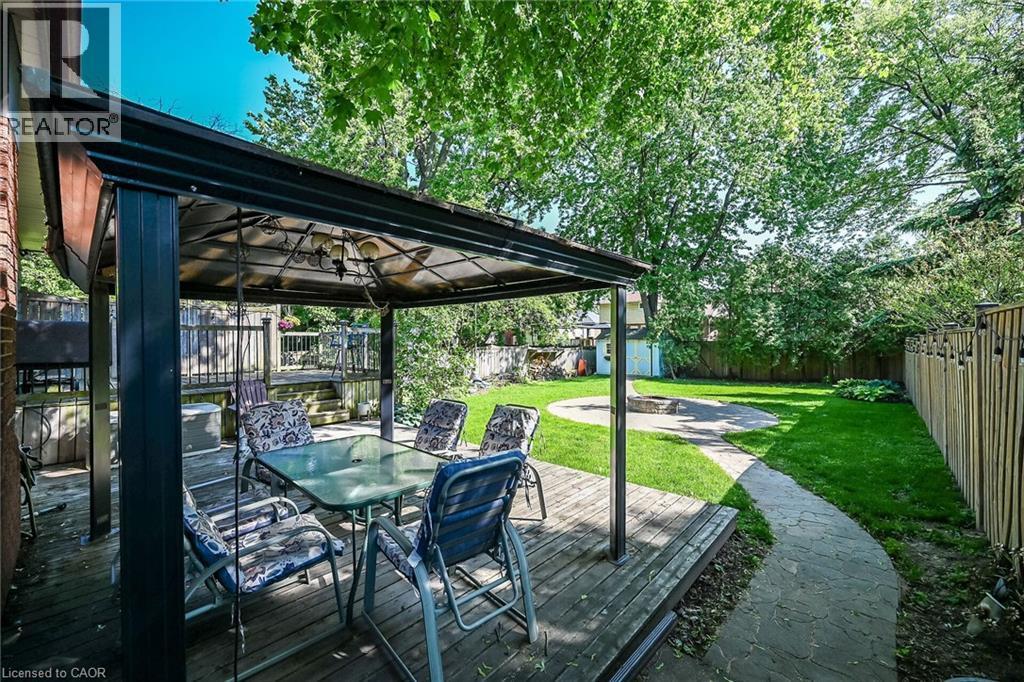 25 Inverness Avenue, Hamilton, ON
