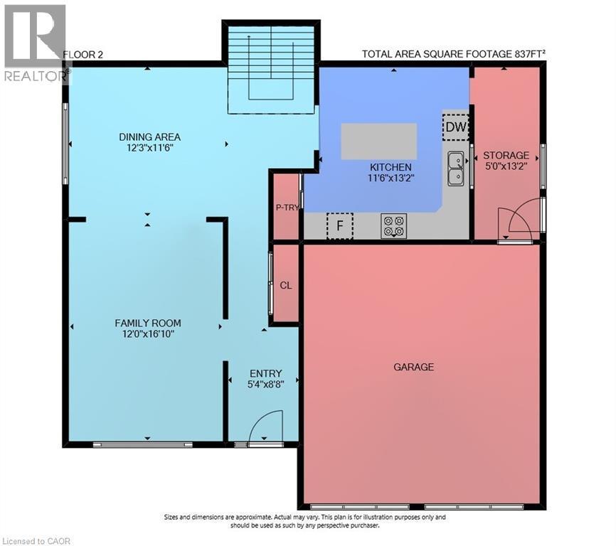 25 Inverness Avenue, Hamilton, ON