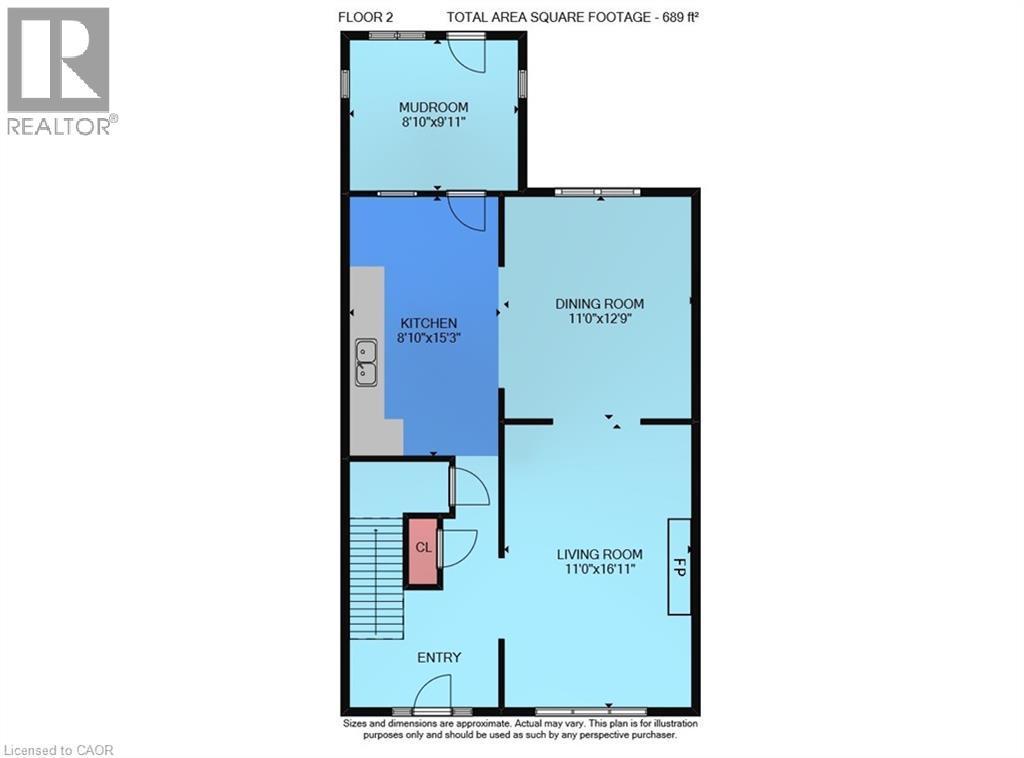 172 Sherman Avenue S, Hamilton, ON