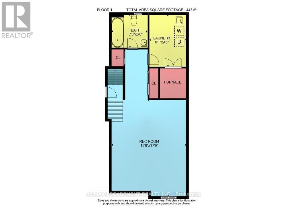 179 Burris Street, Hamilton, ON