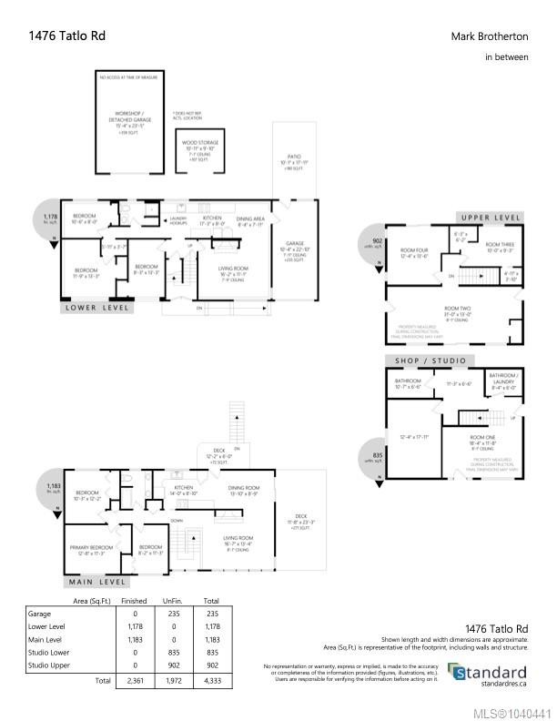 1476 Tatlo Rd, Crofton, BC