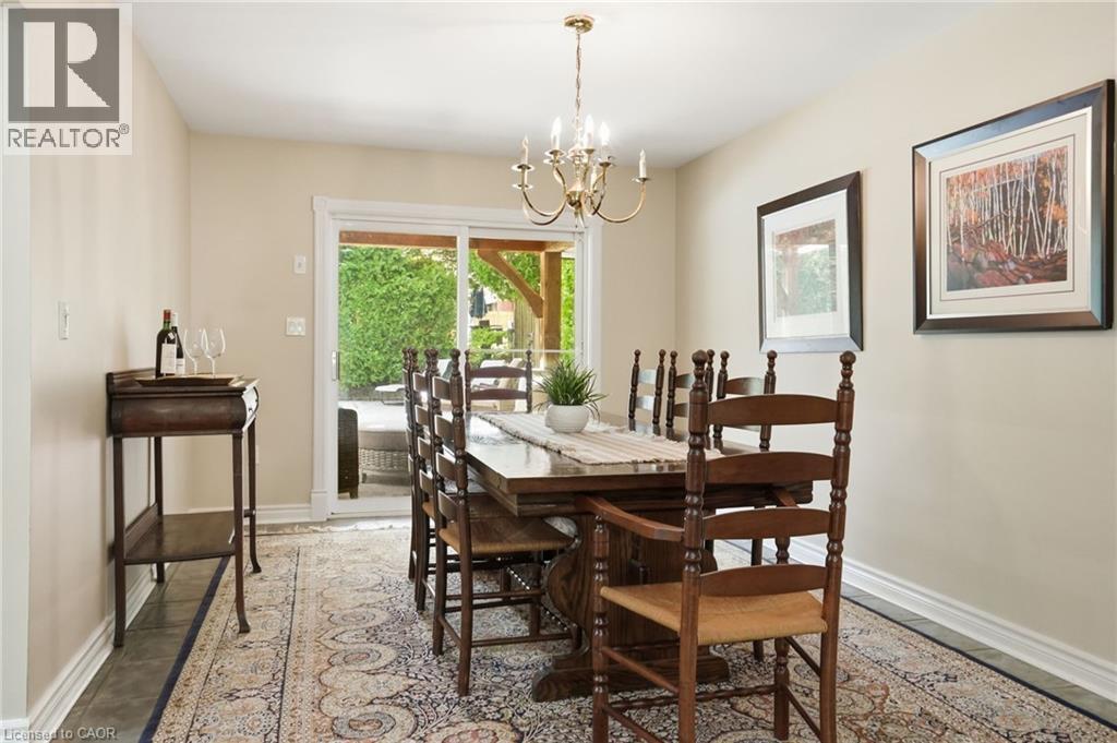 1321 Fairway Court, Burlington, ON