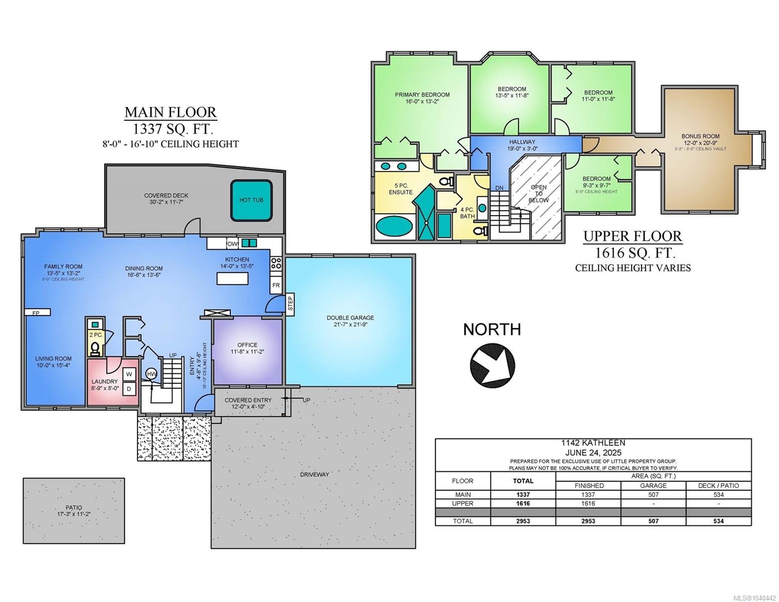1142 Kathleen Dr, Duncan, BC