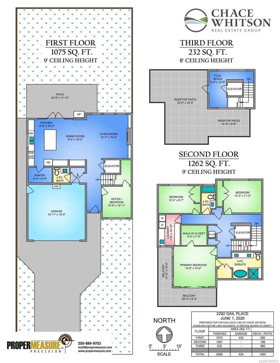 2292 Gail Pl, Sidney, BC
