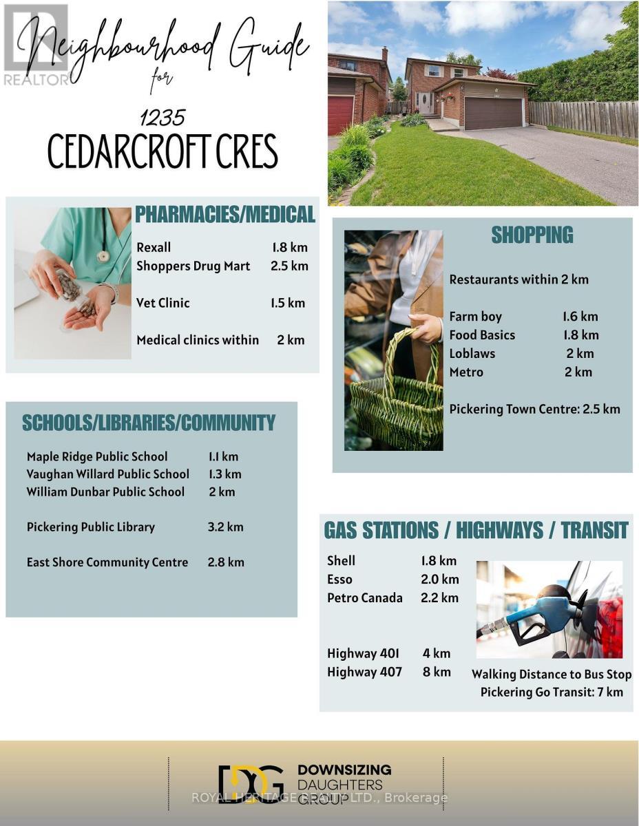 1235 Cedarcroft Crescent, Pickering, ON