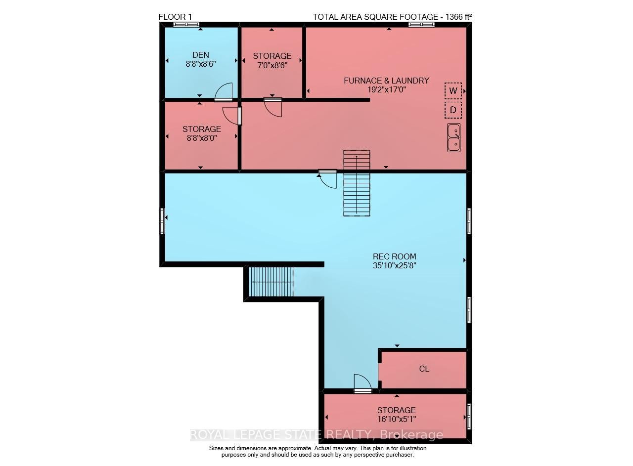 15 Ellen Avenue, Hamilton, ON