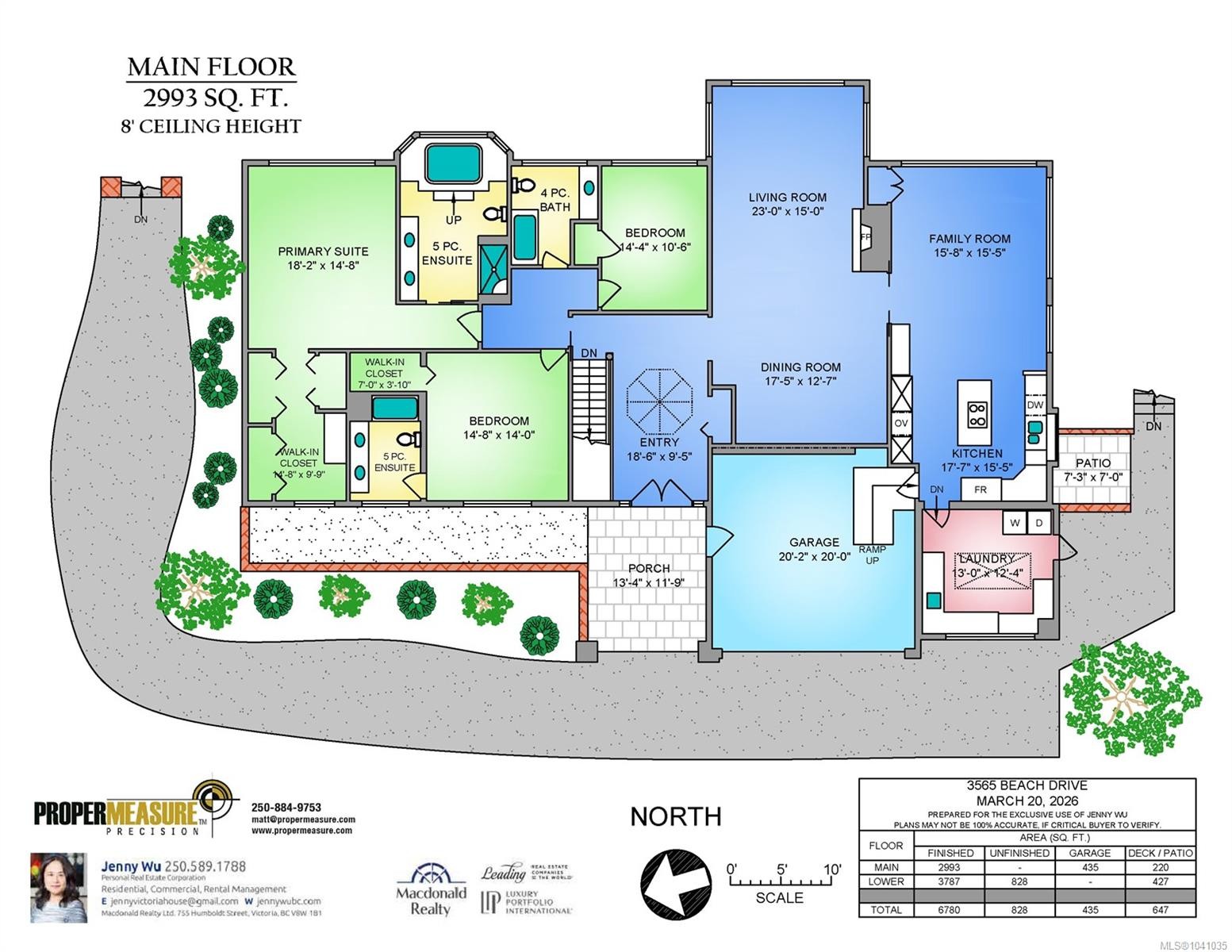 3565 Beach Dr, Oak Bay, BC