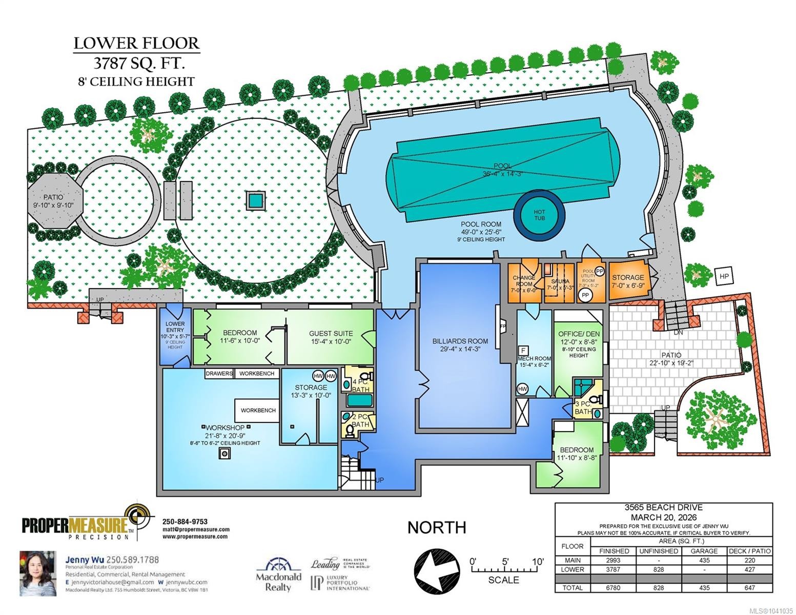 3565 Beach Dr, Oak Bay, BC