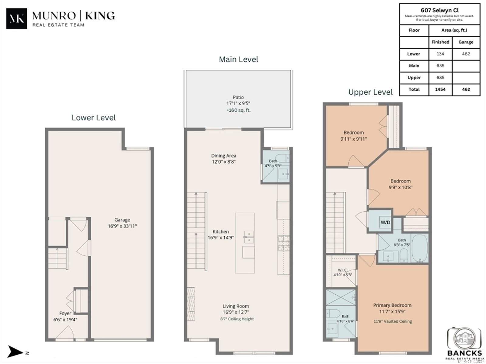 607 Selwyn Close, Langford, BC