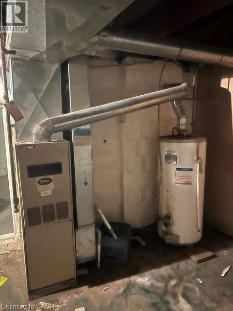 Image quality insufficient for description - 194 Kenilworth Avenue N, Hamilton, ON