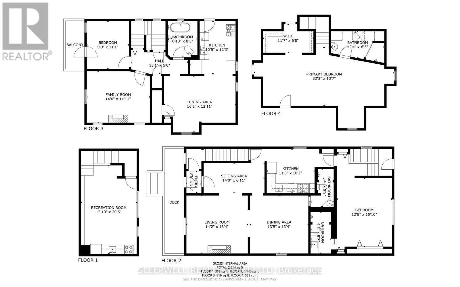 86 Fourth Avenue, Ottawa, ON