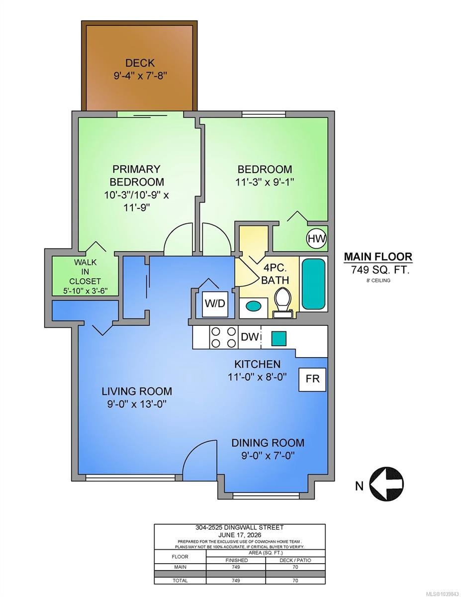 #304-2525 Dingwall St, Duncan, BC